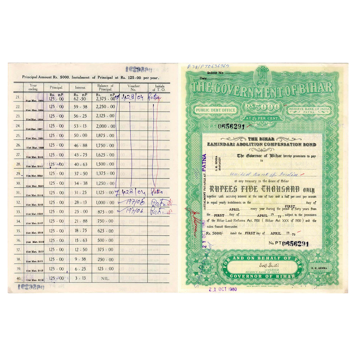 Paper, Government of Bihar & Reserve Bank of India (Patna), Bond Certificate of the Bihar 