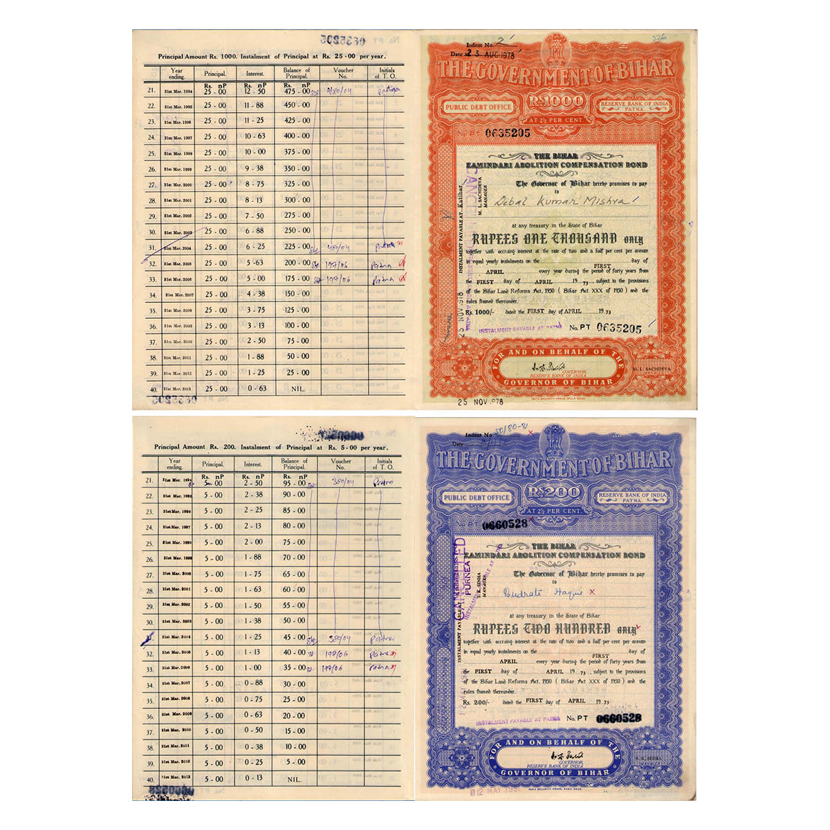 Paper, Government of Bihar & Reserve Bank of India (Patna), Bond Certificates (2) of the B