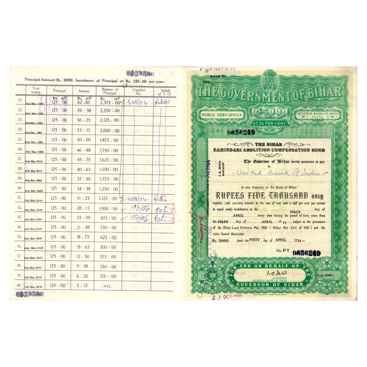 Paper, Government of Bihar & Reserve Bank of India (Patna), Bond Certificate of the Bihar 